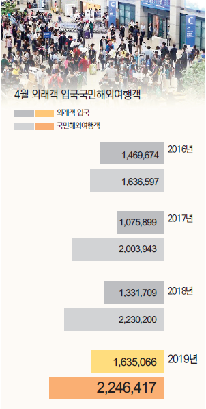 뉴스 사진